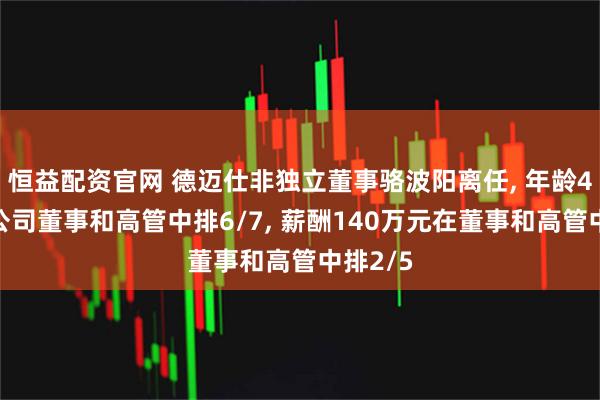 恒益配资官网 德迈仕非独立董事骆波阳离任, 年龄48岁在公司董事和高管中排6/7, 薪酬140万元在董事和高管中排2/5